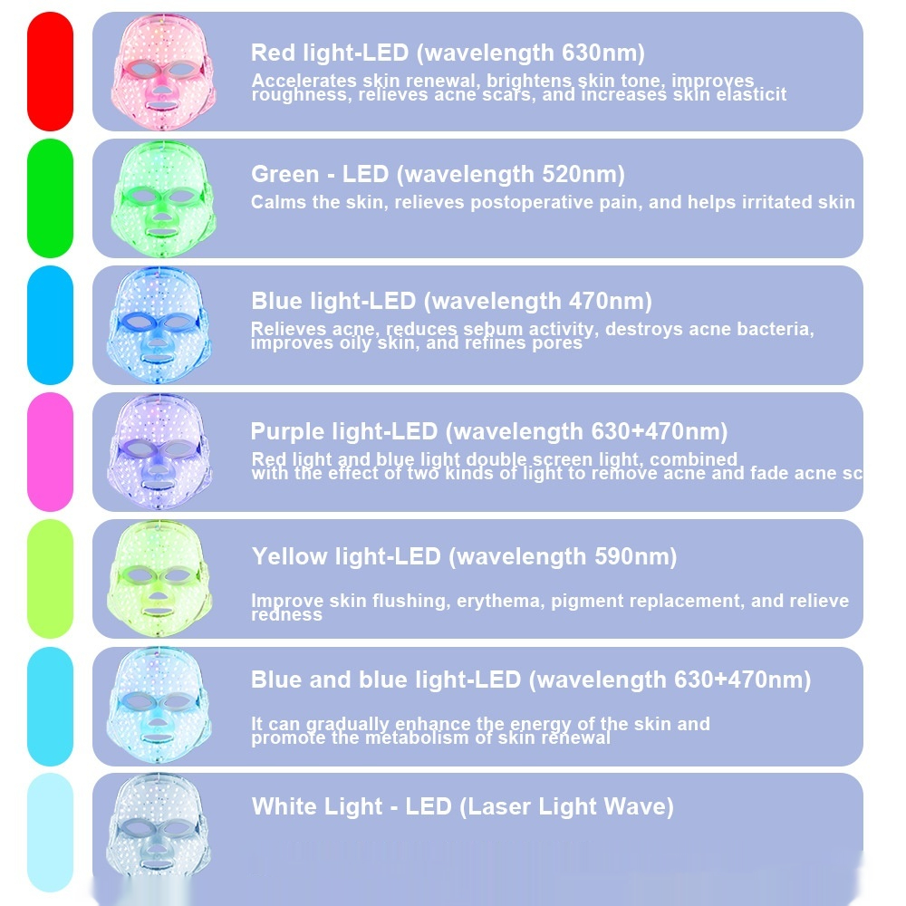 IPL Photon Beauty Device
